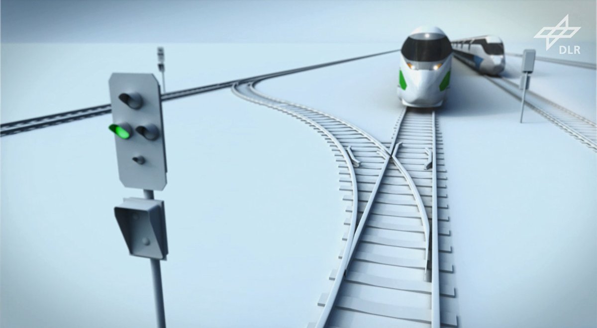 DLR vereinbart Zusammenarbeit mit der europäischen Eisenbahnindustrie und -forschung. (Grafik: © DLR)
