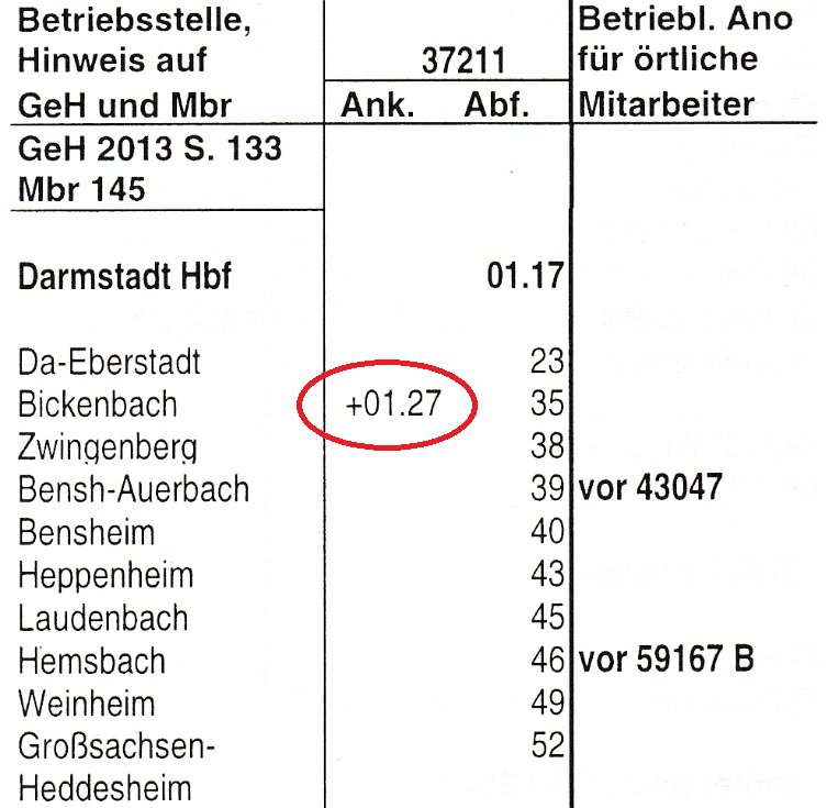 Beispiel eines Fahrzeitenheftes, dass die Kennzeichnung eines fahrplanmäßigen Betriebshaltes von 8 Minuten im Bahnhof Bickenbach für den Zug 37211 mit Ankunftszeit 01:27 und Abfahrzeit 01:35 Uhr zeigt.